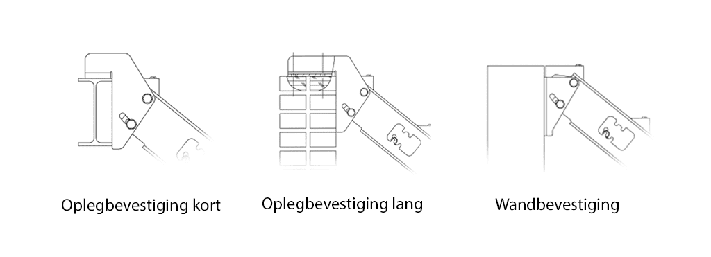 tekening van oplegbevestigingen voor steensmuur, wand en IPE of HEA